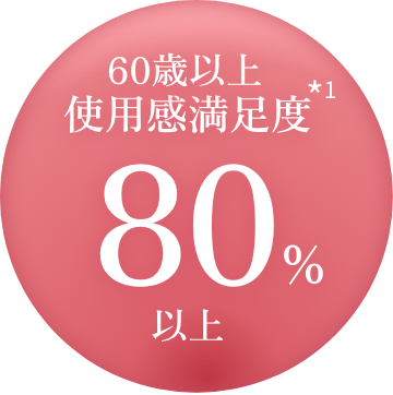 60歳以上使用感満足度80%以上